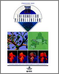 Cover InfoVis2001 Proceedings