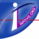 Infovis LOGO